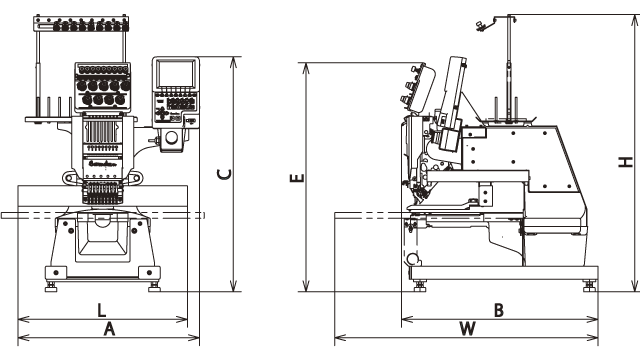 MODEL BEXT-S901CAⅡ