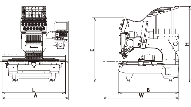 MODEL   BEXT-S1501CBⅡ